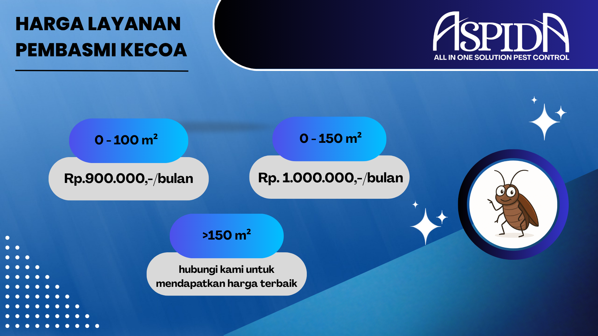 Pricelist