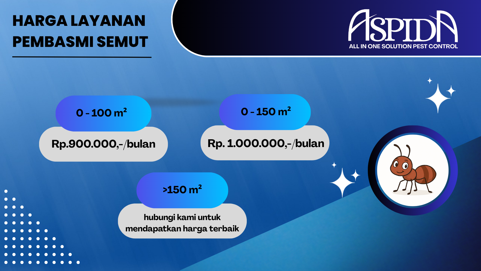Pricelist